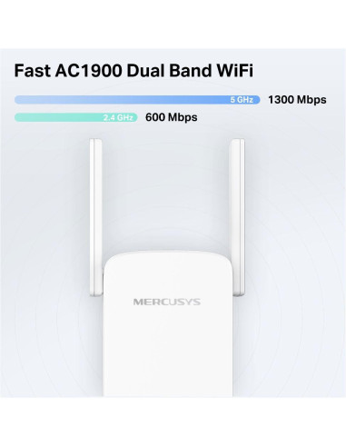 Access point & Range Ext. MERCUSYS Extender...