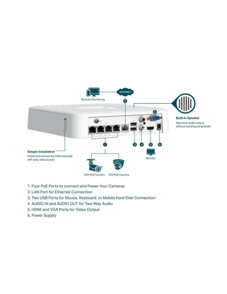 NVR TP-LINK TPL VIGI 4 CH POE+ NW VIDEO RECORDER