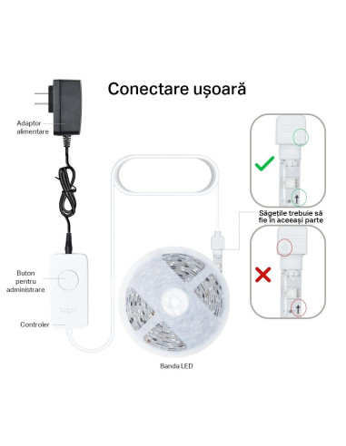 Smart home TP-LINK TAPO L930-5 SMART LIGHT STRIP
