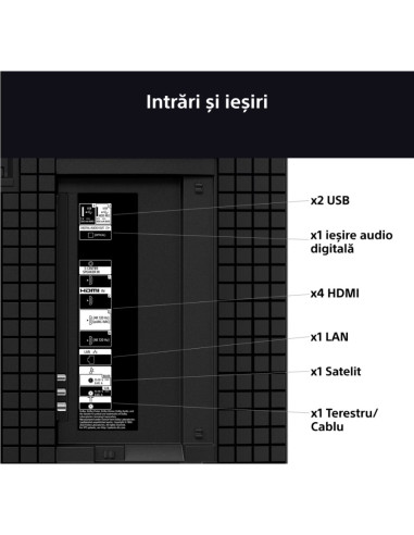 Televizoare SONY LED TV 50" SONY K50S35B.CEI