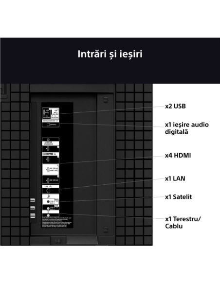 Televizoare SONY LED TV 50" SONY K50S35B.CEI
