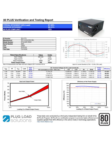 Surse PC AQIRYS Sursa Aqirys Pulsar 550W 80+...