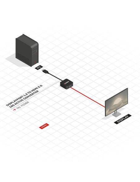 Cabluri video LINDY Adaptor Lindy DisplayPort 1.2 - HDMI 2.0