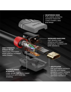 Cabluri video LINDY Cablu Lindy 10m HDMI Cable, Anthra Line 2