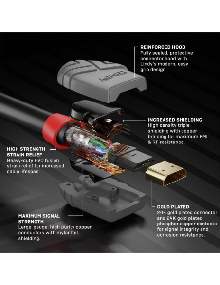 Cabluri video LINDY Cablu Lindy 10m HDMI Cable, Anthra Line