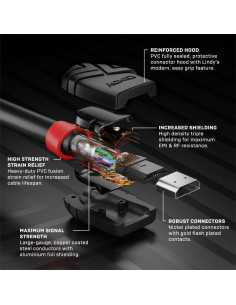 Cabluri video LINDY Cablu Lindy 2m HiSpd HDMI, Black Line 2