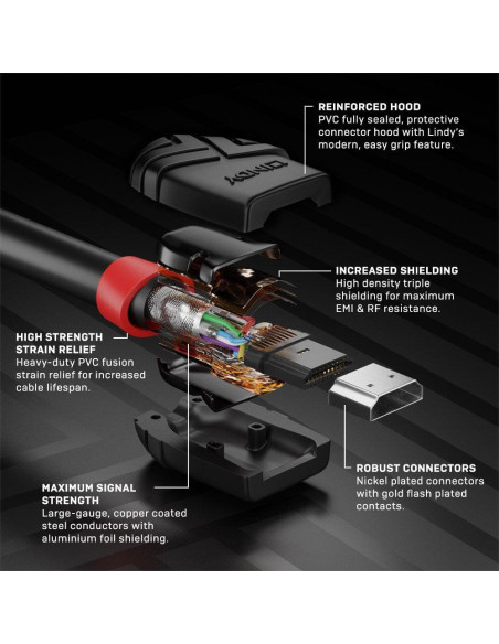 Cabluri video LINDY Cablu Lindy 2m HiSpd HDMI, Black Line