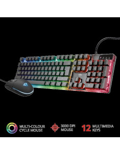 Kit mouse tastatura TRUST Kt Trust GXT 838 cu fir, negru 2