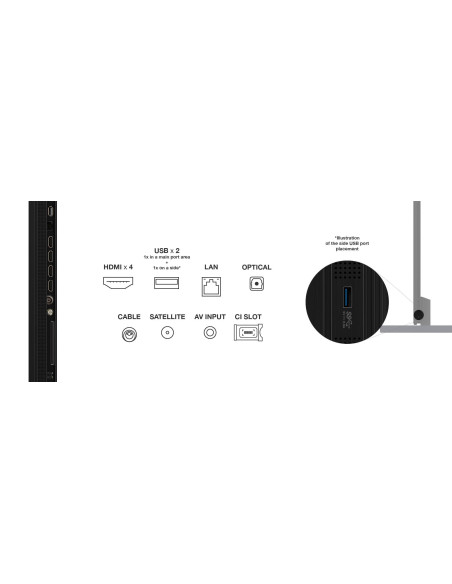 Televizoare TCL QD-MiniLED TV 4K 115" (291cm) TCL 115C7K