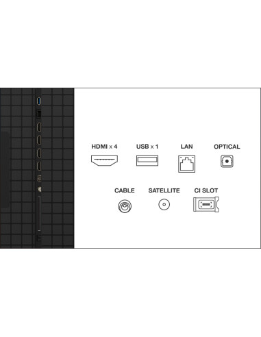 Televizoare TCL QD-MiniLED TV 4K 75''(189 cm)...