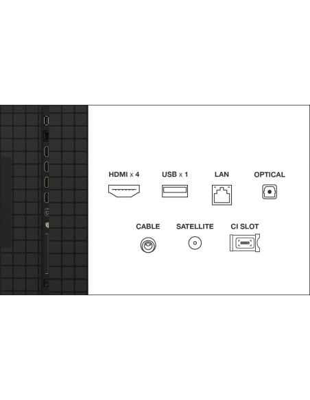 Televizoare TCL QD-MiniLED TV 4K 75''(189 cm) TCL 75Q8C