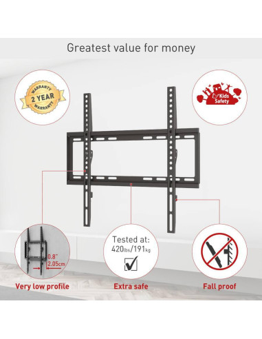 Suport TV / Monitor BARKAN Suport TV perete...