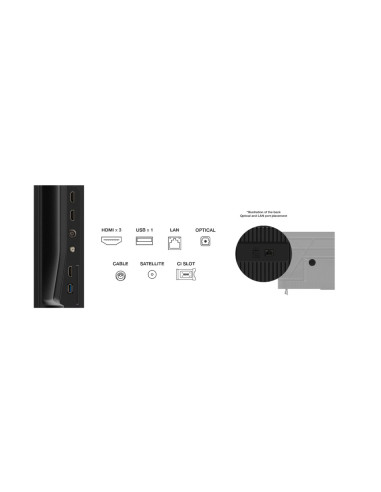 Televizoare TCL LED TV 4K 43''(109cm) TCL 43P6K