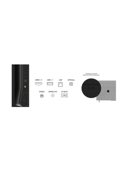 Televizoare TCL LED TV 4K 43''(109cm) TCL 43P6K