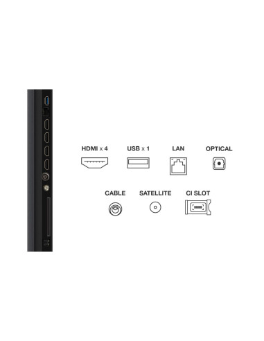 Televizoare TCL QD-MiniLED TV 4K 98''(248cm)...