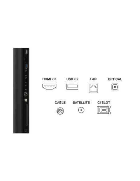 Televizoare TCL Mini LED TV 4K 55''(139 cm) TCL 55C6KS