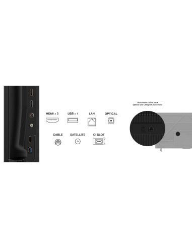 Televizoare TCL LED TV 4K 50''(126cm) TCL 50P6K