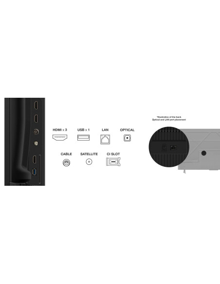 Televizoare TCL LED TV 4K 50''(126cm) TCL 50P6K