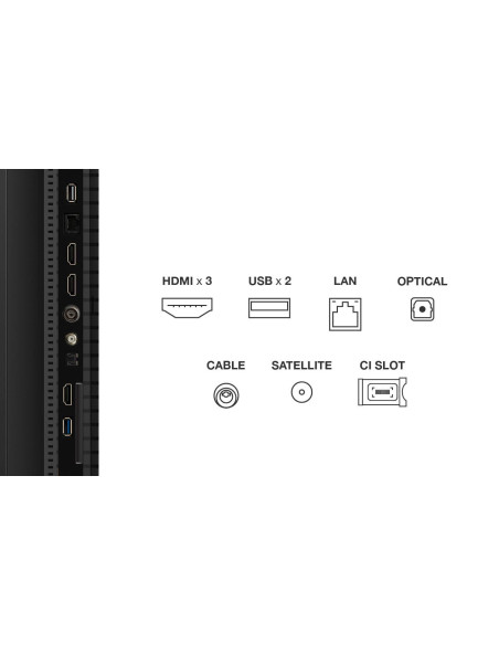 Televizoare TCL QLED TV 4K 50''(126cm) TCL 50P71K