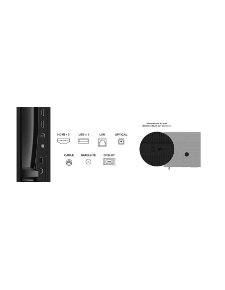 Televizoare TCL LED TV 4K 55''(139cm) TCL 55P69K