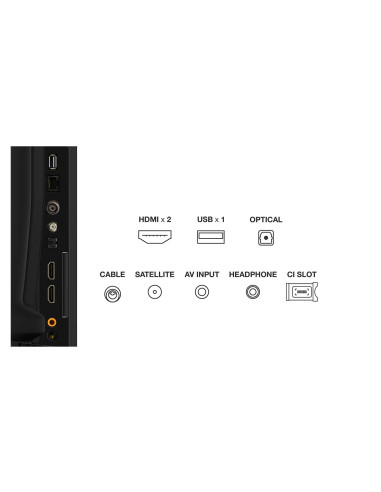 Televizoare TCL QLED TV FHD 50''(126cm) TCL 50S59K