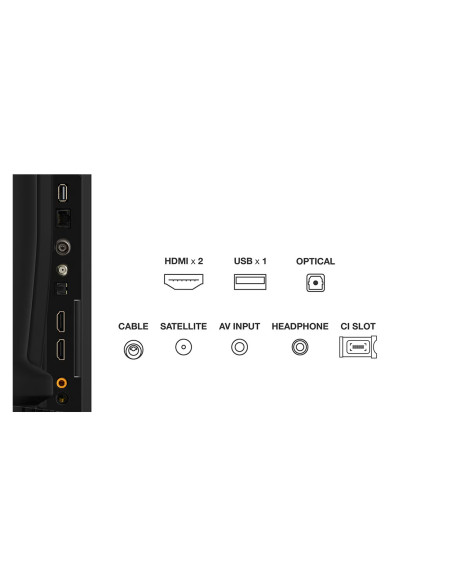 Televizoare TCL QLED TV FHD 50''(126cm) TCL 50S59K