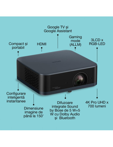 Videoproiectoare EPSON PROJECTOR EPSON EF-62N...