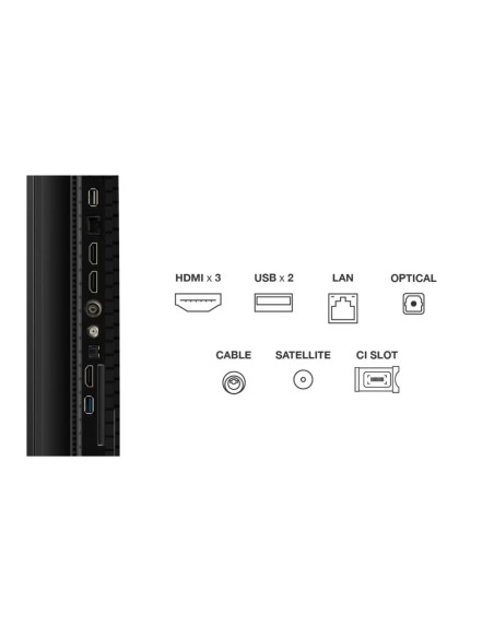 Televizoare TCL QLED TV 4K 65''(165cm) TCL 65P71K
