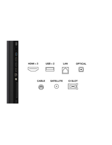 Televizoare TCL QD-MiniLED TV 4K 65''(164cm)...