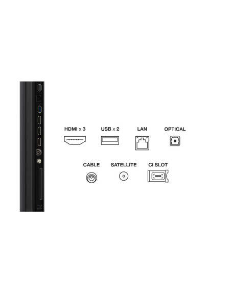 Televizoare TCL Mini LED TV 4K 55''(139 cm) TCL 55C69KS