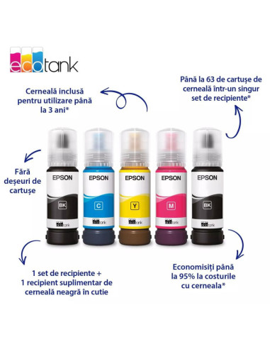 Multifunctionale InkJet EPSON L3360 CISS COLOR...