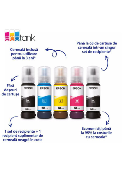 Imprimante InkJet EPSON L1350 CISS COLOR INKJET PRINTER
