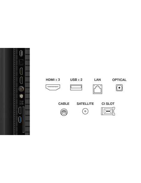 Televizoare TCL QLED TV 4K 85''(214 cm) TCL 85P7K