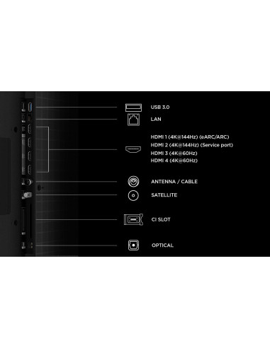 Televizoare TCL QD-MiniLED TV 55''(138 cm) TCL...