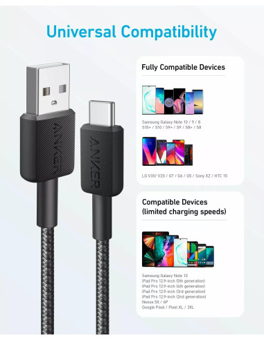 Cablu alimentare si date Anker, USB-A (T) la...