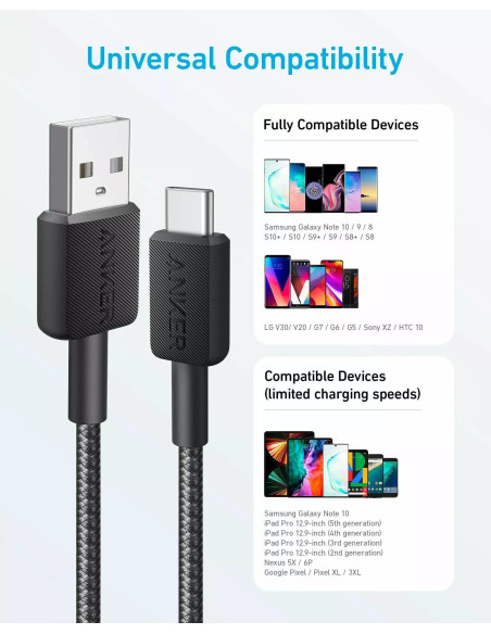 Cablu alimentare si date Anker, USB-A (T) la USB Type-C (T), 1.8m rata transfer 480 Mbps, invelis nylon, braided, negru, "A81H6G