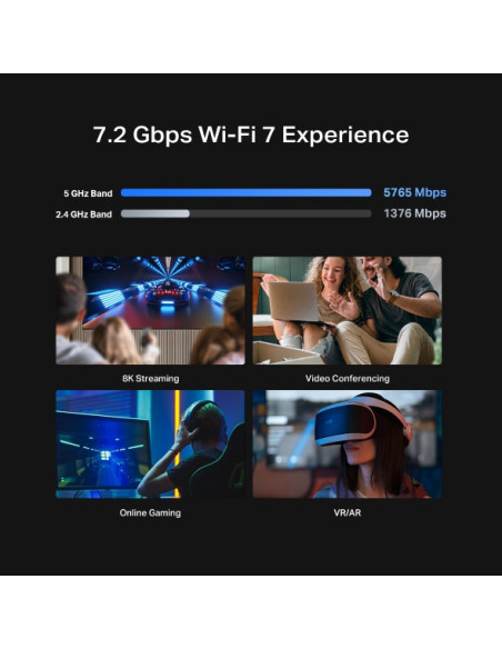 ROUTER TP-LINK wireless BE7200 viteze Wi-Fi 7 Dual-Band de pana la 7200 Mbps 1× 10 Gbps WAN/LAN port, 1× 2.5 Gbps WAN/LAN port a