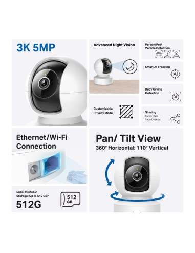 CAMERA IP TP-LINK, wireless + 1 × 100 Mbps RJ45...