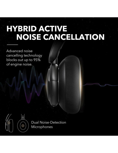 Casti Over-ear Anker "Soundcore Q30", tip over-ear, utilizare multimedia, Bluetooth si fir, durata baterie pana la 80 ore, pliab