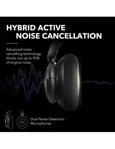 Casti Over-ear Anker "Soundcore Q30", tip...