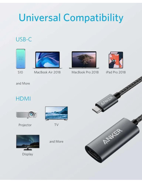 Adaptor video Anker, USB Type-C la HDMI(M), rezolutie 4K la 60Hz, PVC, negru, "A83120A2" - 194644075804