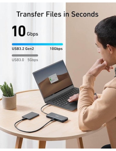 DOCKING Station Anker 555 8-in-1, porturi: 2 x...
