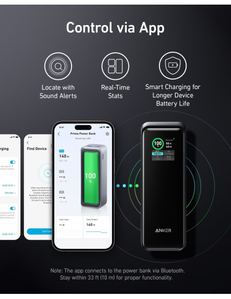 POWER BANK Anker "Prime" 20000mAh, 200W , 1 x USB, 2 x USB Type-C, display digital, 12V/5A, negru, "A1336011" - 194644130893