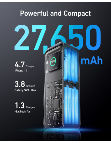 POWER BANK Anker "Prime" 20000mAh, 200W , 1 x...