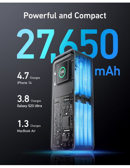 POWER BANK Anker "Prime" 20000mAh, 200W , 1 x USB, 2 x USB Type-C, display digital, 12V/5A, negru, "A1336011" - 194644130893