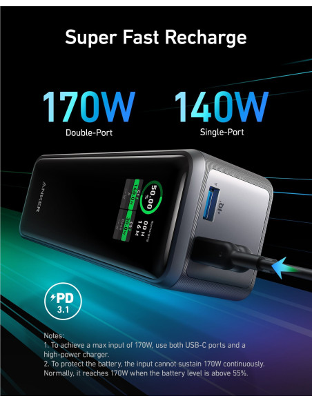 POWER BANK Anker "Prime" 20000mAh, 200W , 1 x USB, 2 x USB Type-C, display digital, 12V/5A, negru, "A1336011" - 194644130893