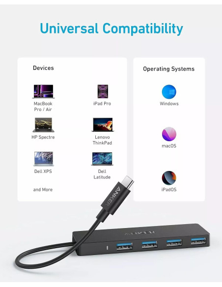 HUB Anker, 4-in-1, USB 3.0 x 4 porturi, incarcare prin USB Type-C, viteza 5 Gbps, conectare prin USB-C, negru, "A8309G11" (timbr