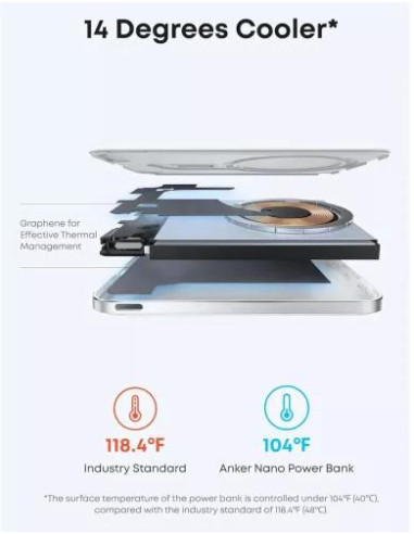 POWER BANK Anker "Nano" 5.000 mAh, 15W MagGo,...