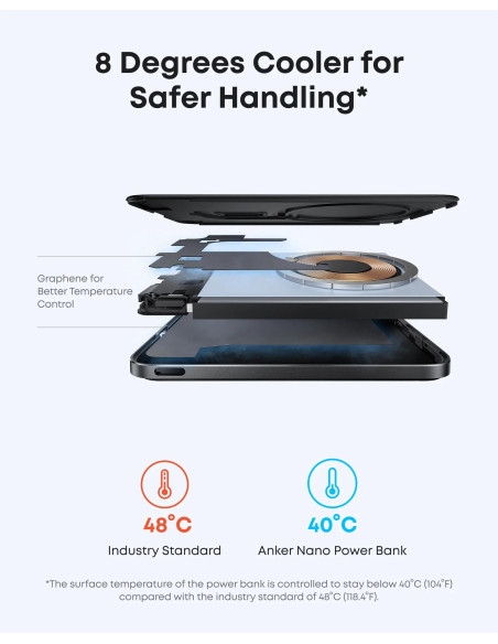 POWER BANK Anker "Nano" 5.000 mAh, 15W MagGo, slim, magnetic, wireless, 1 x USB-C incarcare, 122g, negru, "A1665H11" - 194644235