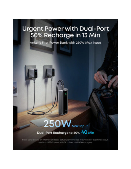 POWER BANK Anker "Prime" 26.250 mAh, 300W PowerIQ 4.0, 2 x USB-C, 1 x USB-A, afisaj LED, conectare Bluetooth, control prin app,